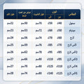 تشيرت اوفر سايز